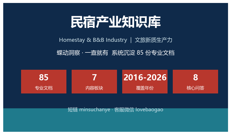 民宿产业 重要截图 1
